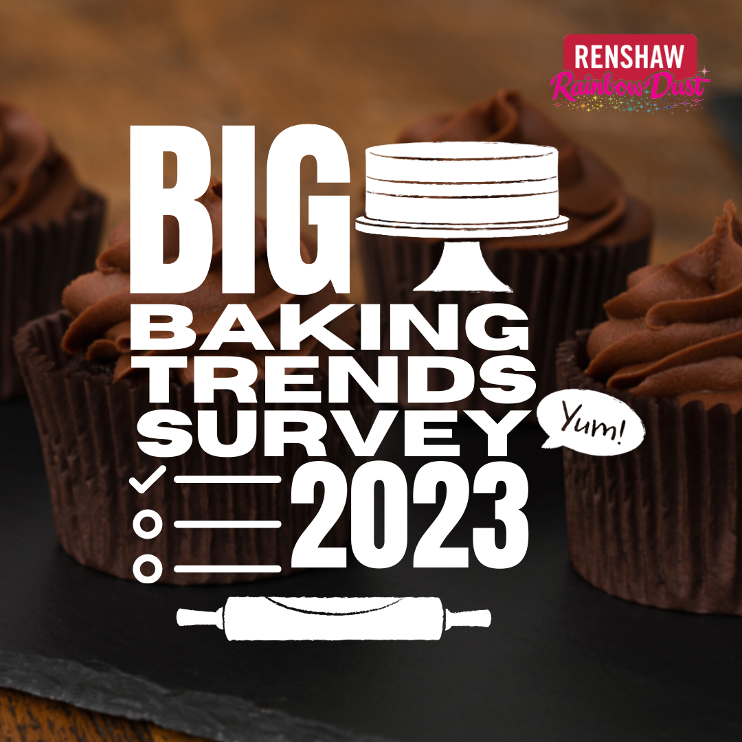 2023 Baking Trends